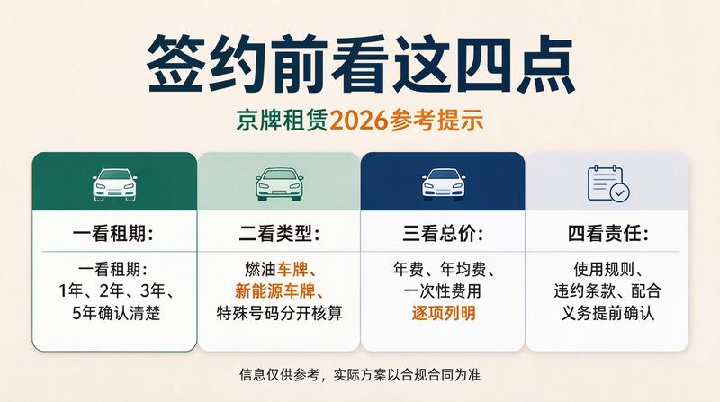 客户签订租赁合同